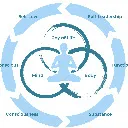 Logo The Healing Project