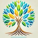 Logo The School of <mark>Well-Being</mark>